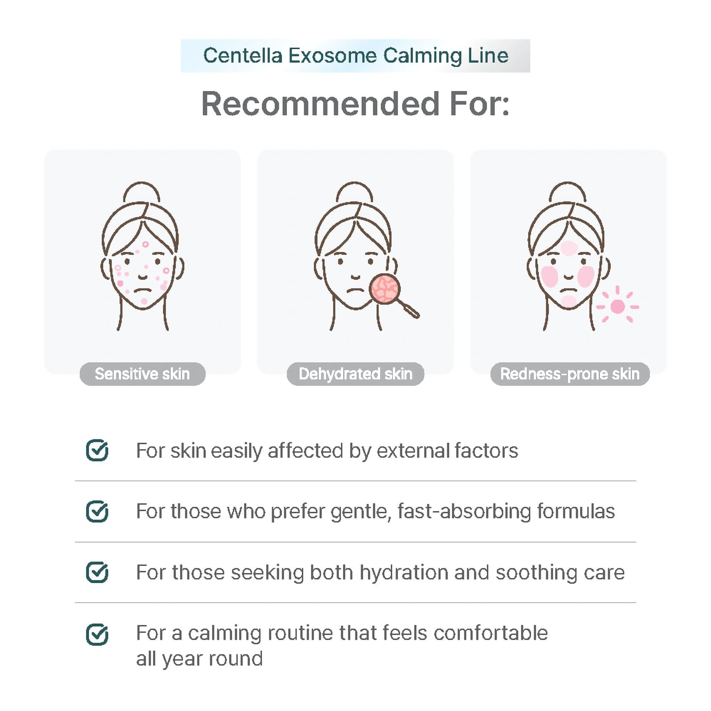 Centella Exosome Calming Ampoule
