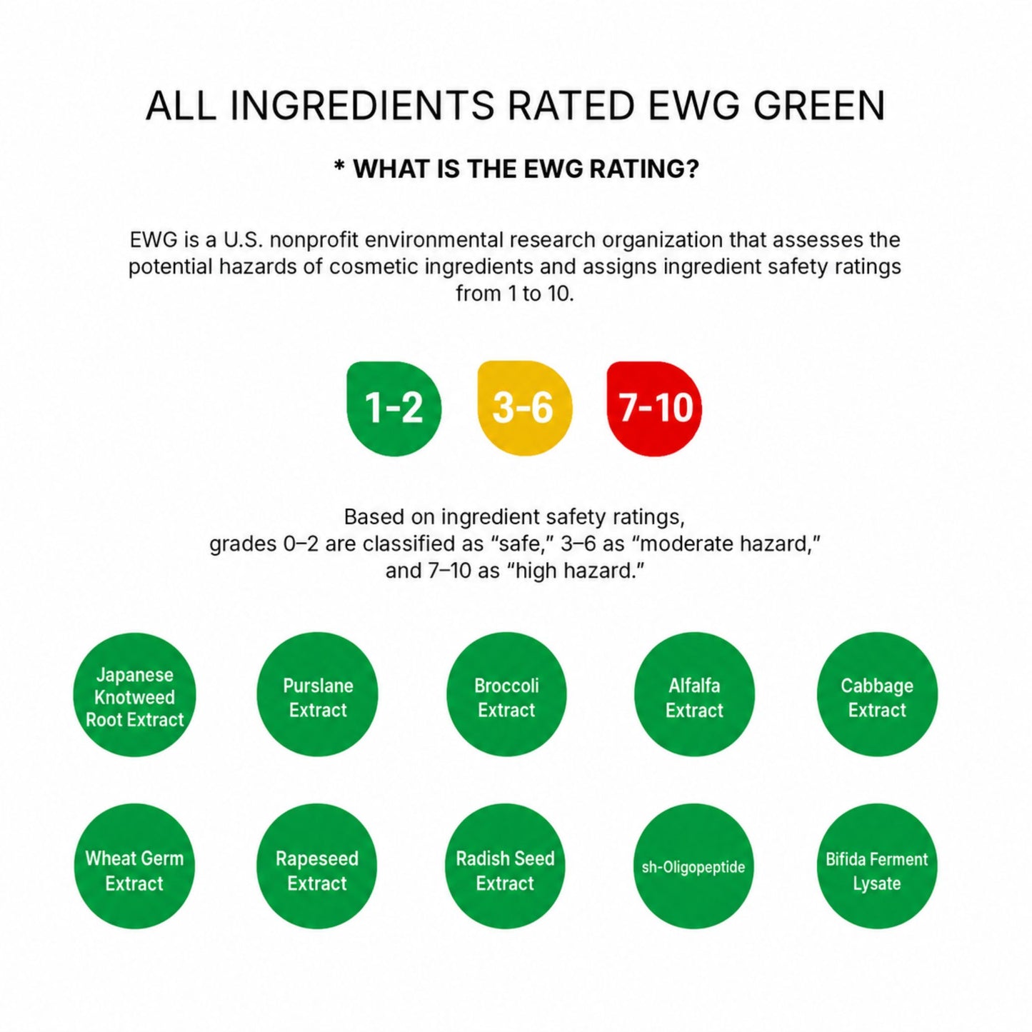 EGF Regenerate Cica Balm