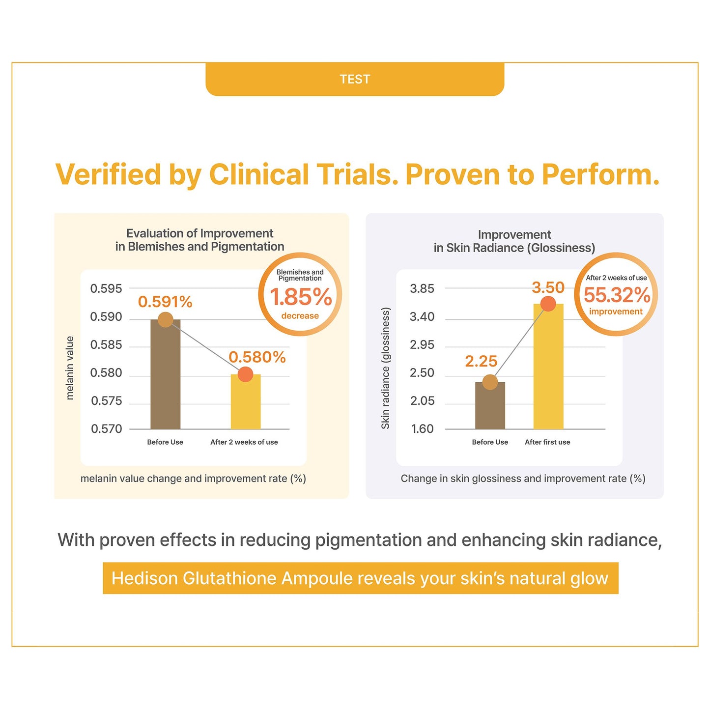 Glutathione Niacinamide Multi Ampoule