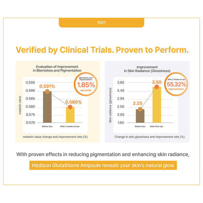 Glutathione Niacinamide Multi Ampoule