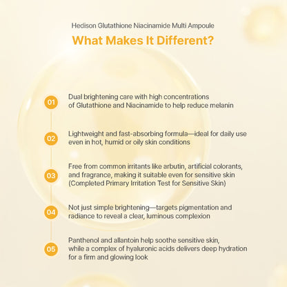Glutathione Niacinamide Multi Ampoule