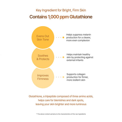 Glutathione Niacinamide Multi Ampoule