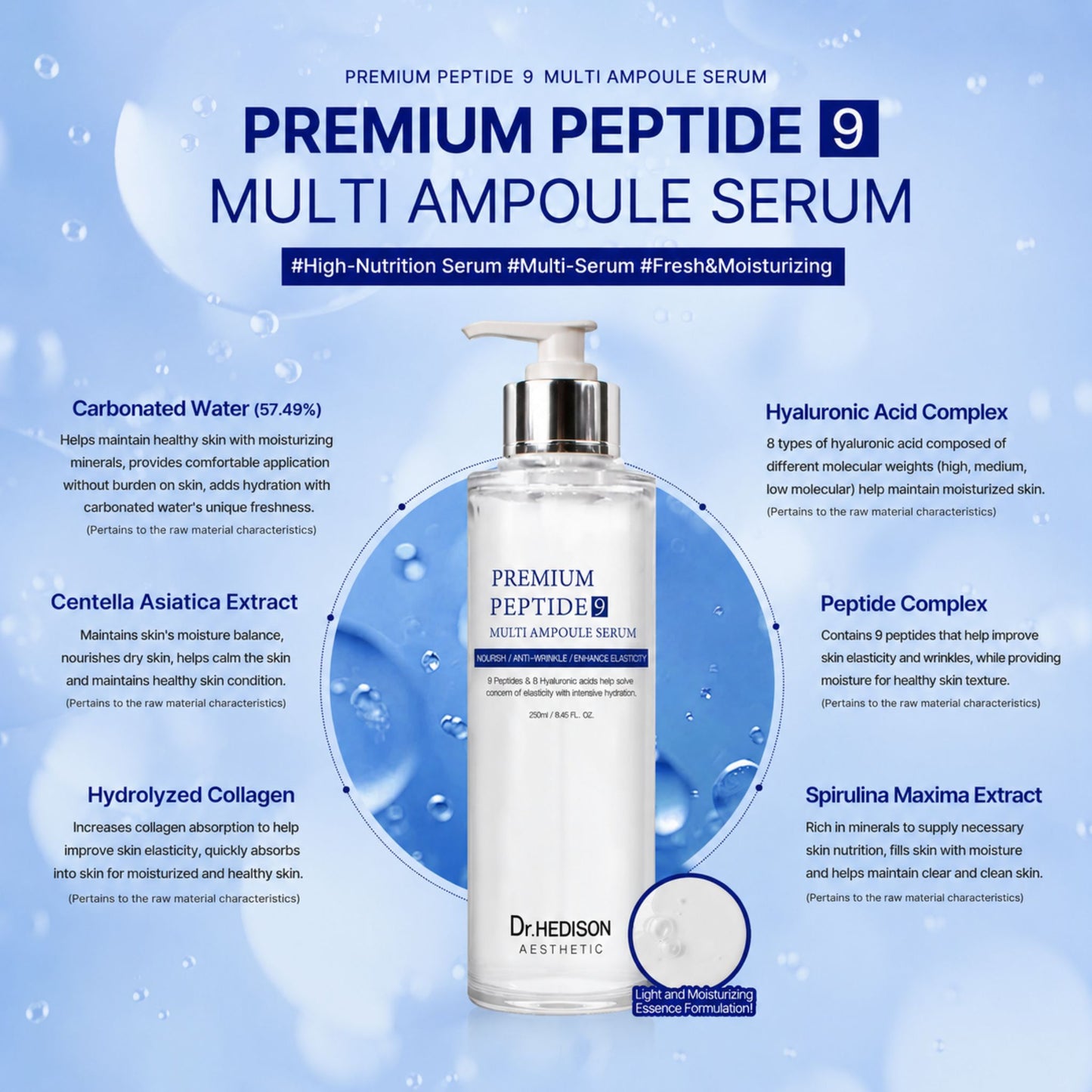 Premium Peptide 9 Multi Ampoule Serum