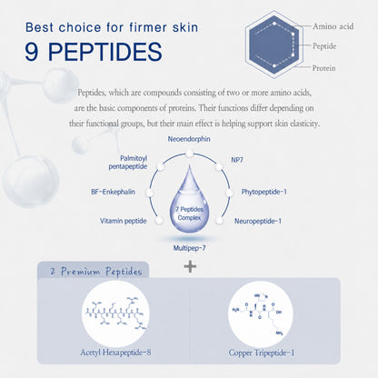 Premium Peptide 9 Multi Cream
